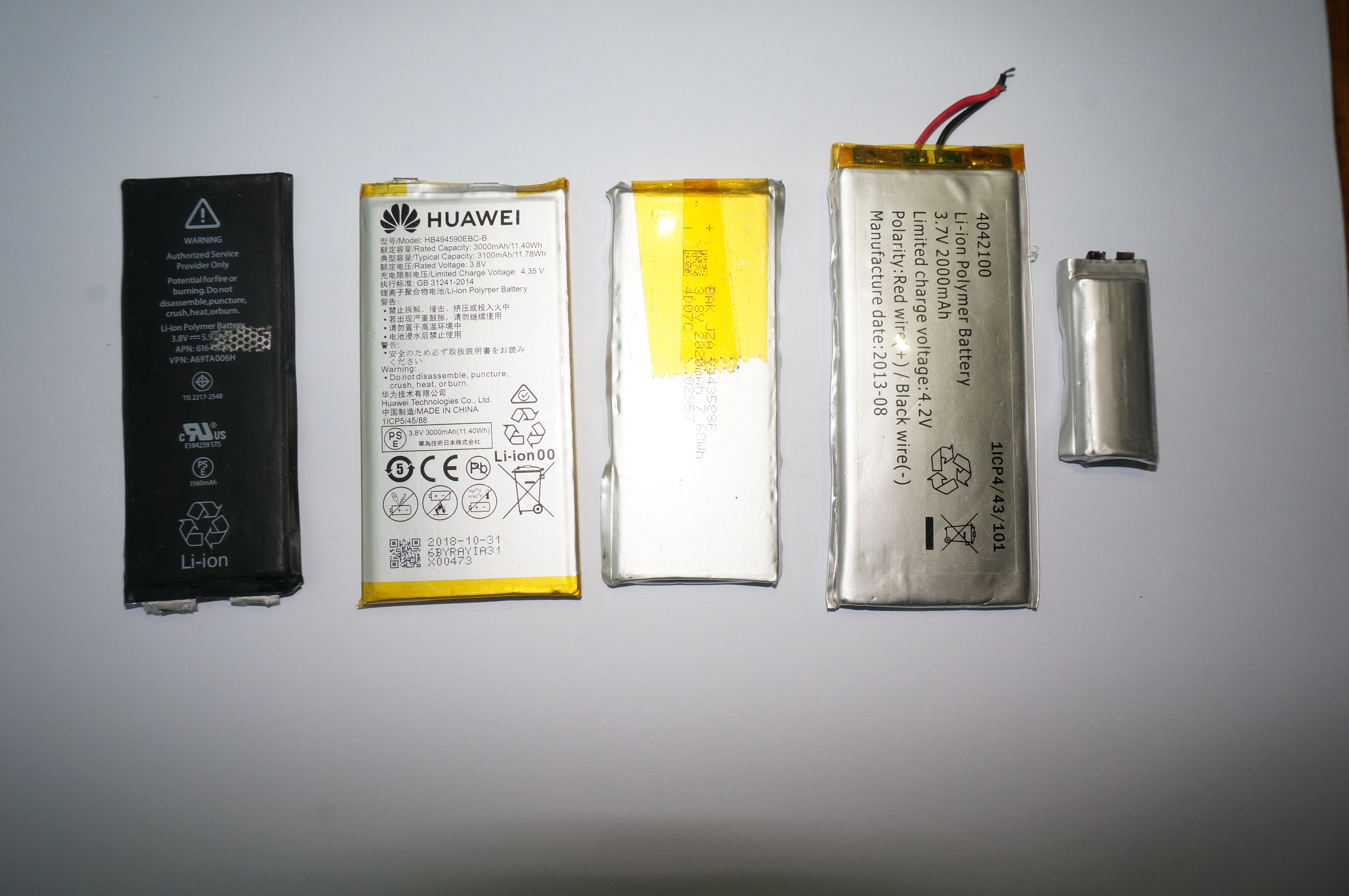 近年來鋰離子電池科學研究較大的提升有哪些方麵？